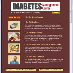 Diabetes Testing Meters 