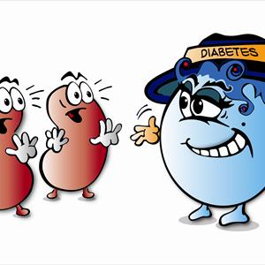 Diabetes 1 Cure - Borderline Diabetes Cure That Is Working Very Well