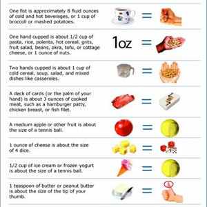  Diabetes Supplies And Coverage 